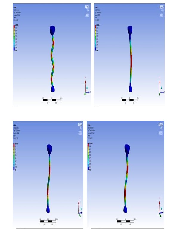 FEA Vibration Analysis